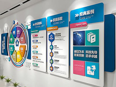 大姚企业文化墙内容对员工有什么影响？